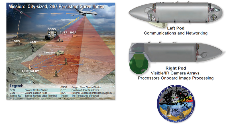 Illustration for article titled Drones In Afghanistan Have The Most Advanced Aerial Surveillance Ever